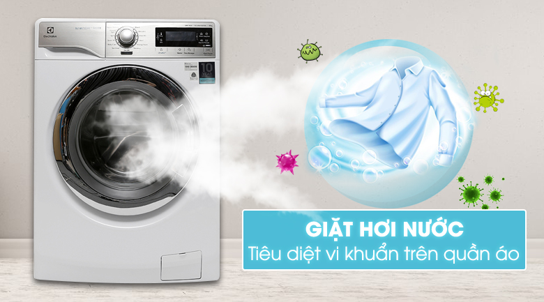 Máy giặt Electrolux Inverter EWF14023