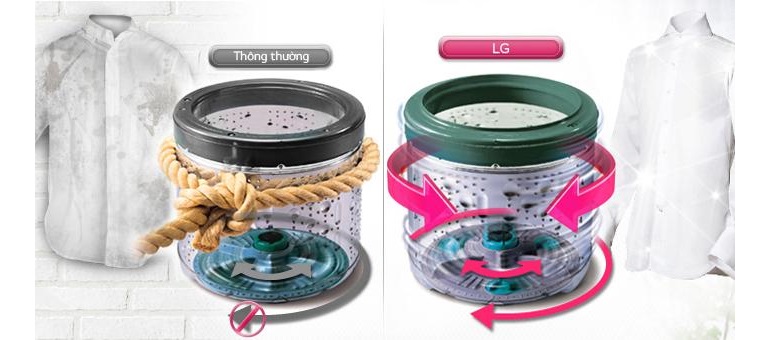 Máy giặt LG 10 kg WF-S1017