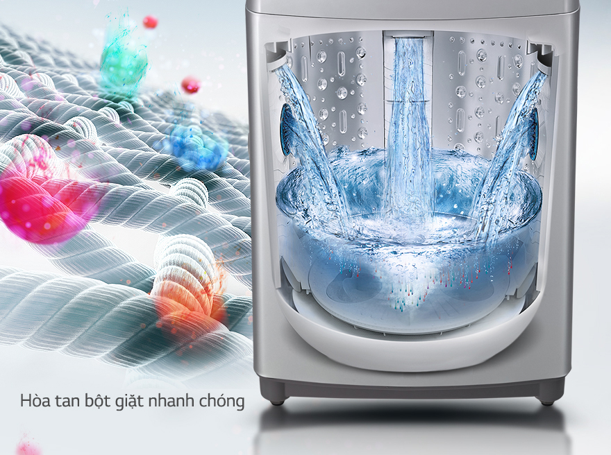 Máy giặt LG 10 kg WF