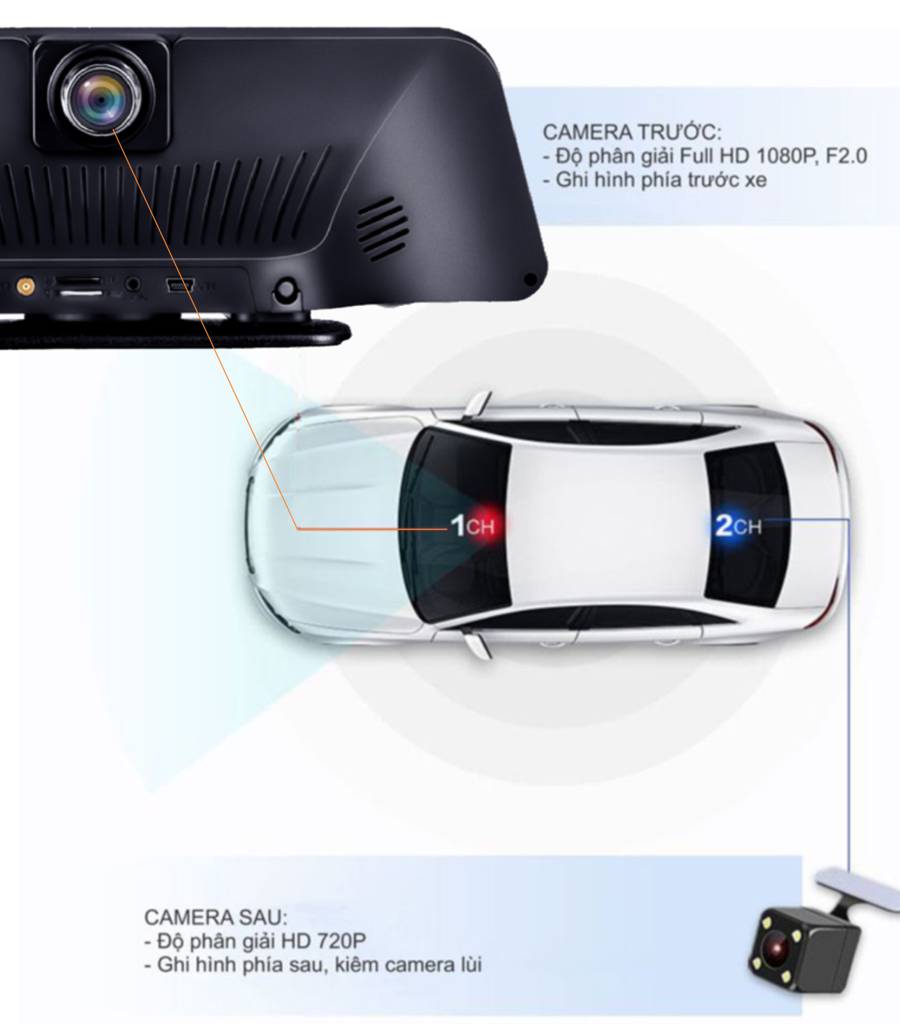 Camera hành trình Navicom T99