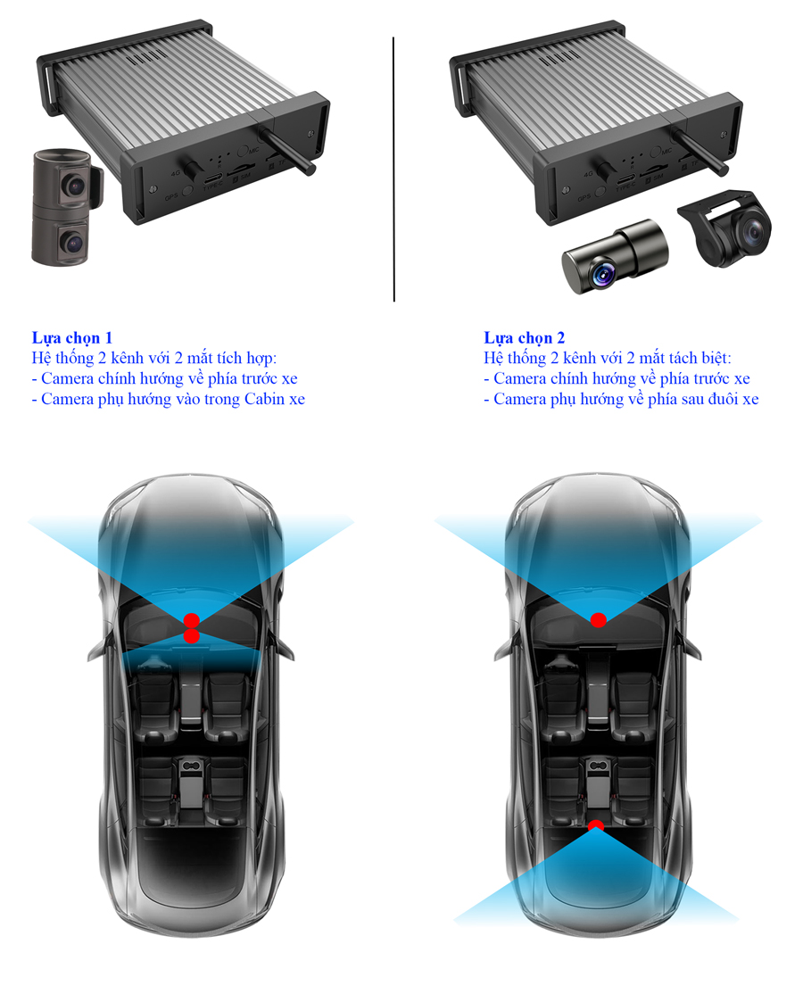 camera-giam-sat-hanh-trinh--xe-tai-Navicom-J247Pro-Max