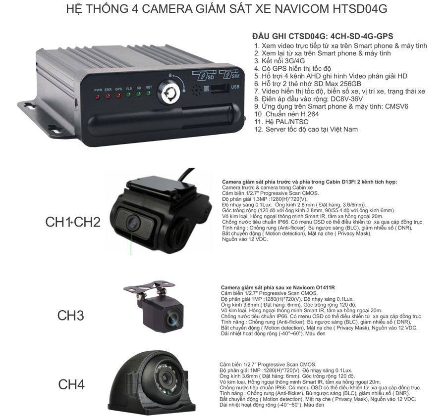 camera quản lý xe từ xa giá rẻ