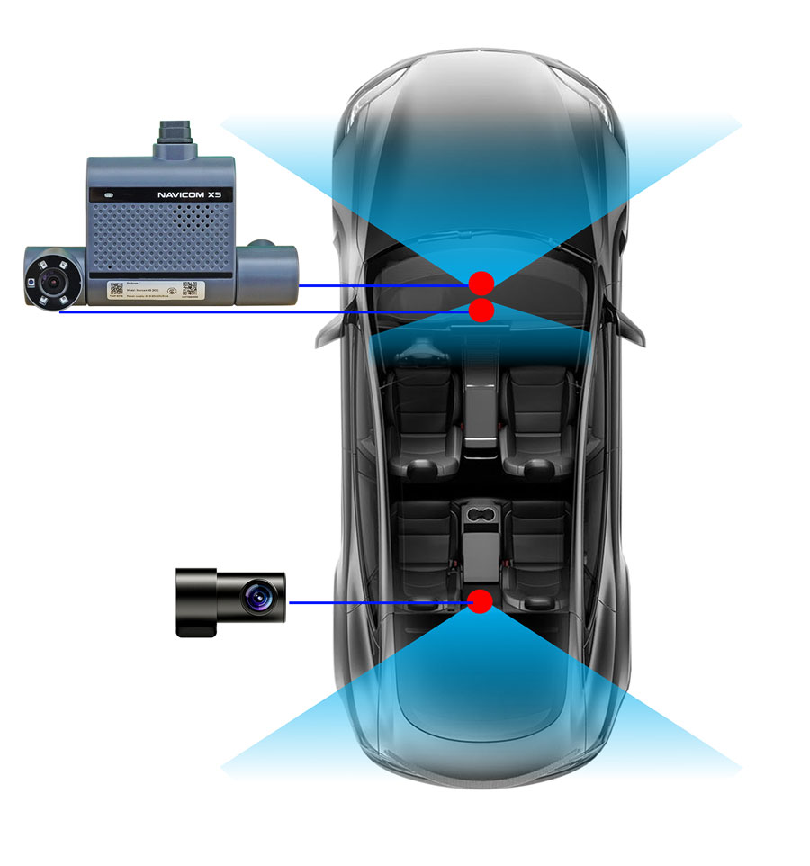 Camera hành trình trước trong và sau xe Navicom X5-3CH 4G GPS giám sát video từ xa