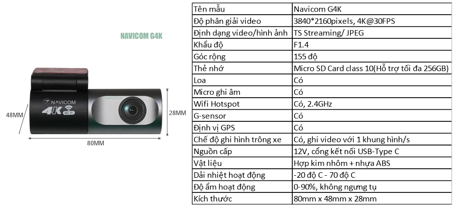 Camera hành trình giá rẻ 4K nhỏ gọn kết nối Wifi hiển thị tốc độ GPS Navicom G4K