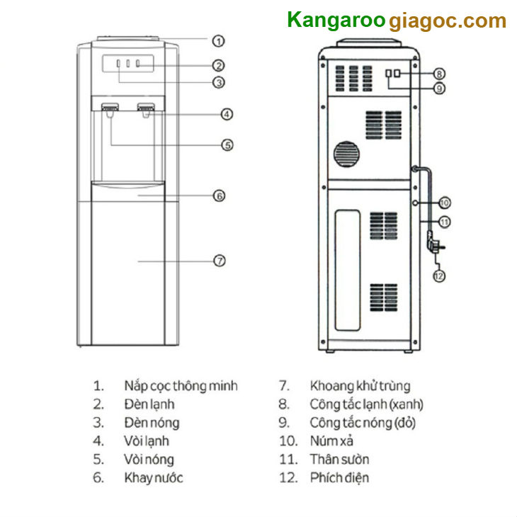 kangaroo-kg32n