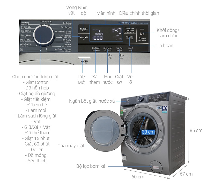 Máy giặt Electrolux 9.5 kg inverter EWF9523ADSA lồng ngang