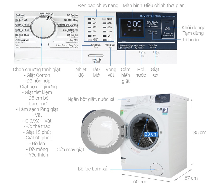 Máy giặt Electrolux 10 kg EWF1024BDWA lồng ngang