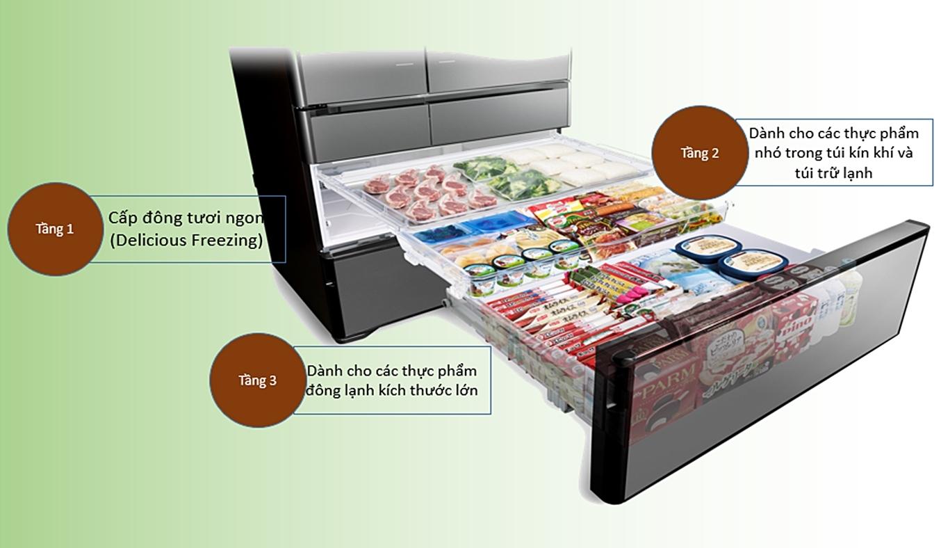 Tủ lạnh 6 cửa 536L Hitachi R-G520GV(XK) Inverter