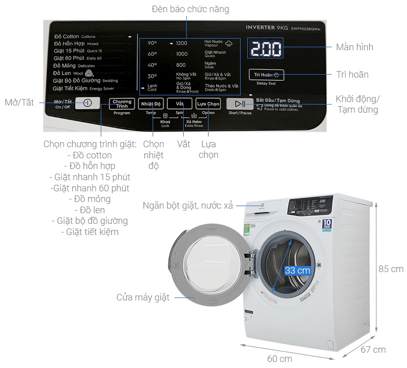 Máy giặt Electrolux 9 kg inverter EWF9025BQWA lồng ngang