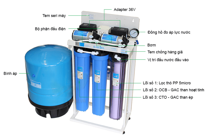 Máy lọc nước bán Công nghiệp Karofi 50 L/H KB50 có tủ