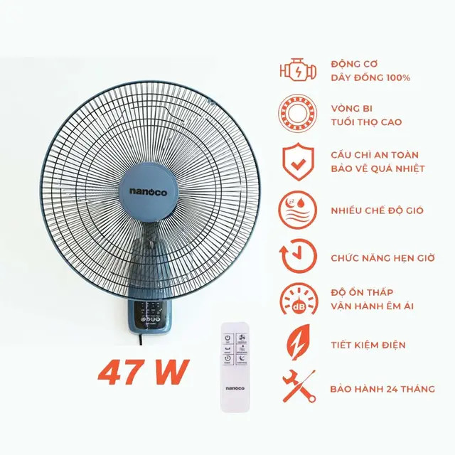 Quạt Treo tường Nanoco NWF1610RC-BL ( màu xanh)