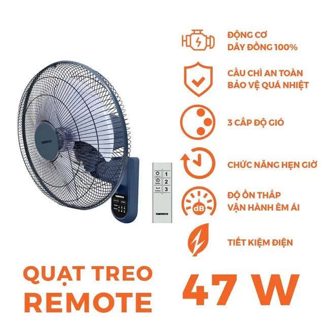 Quạt Treo tường Nanoco NWF1612RC-BL( màu xanh)