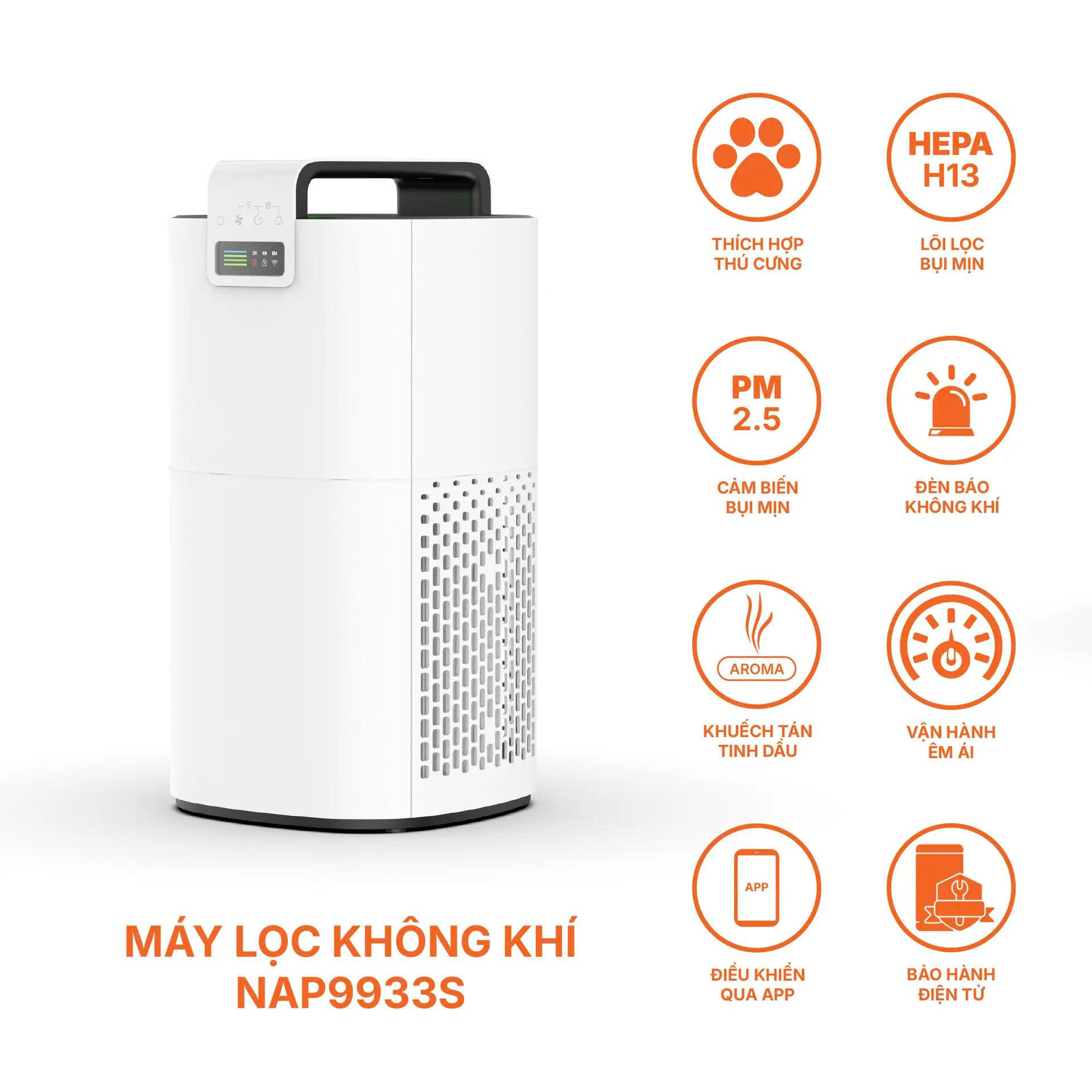 Máy Lọc Không Khí Nanoco NAP9933S