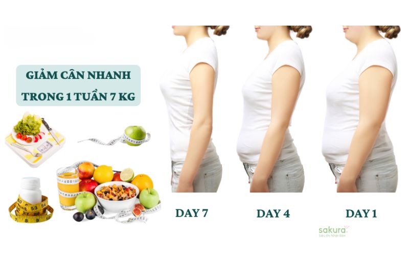 Cách giảm cân nhanh trong 1 tuần 7kg cho nữ an toàn hiệu quả cao