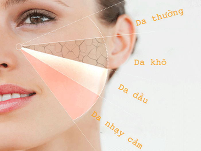 Những điều cần lưu ý để chọn kem chống nắng phù hợp với làn da của bạn