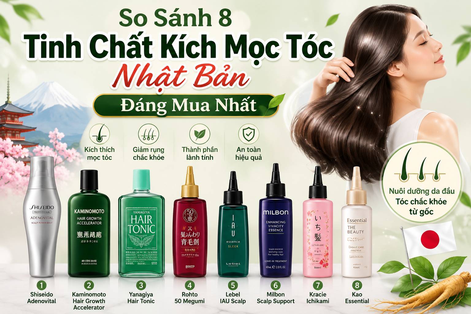 So Sánh 8 Tinh Chất Kích Mọc Tóc Nhật Bản Đáng Mua Nhất