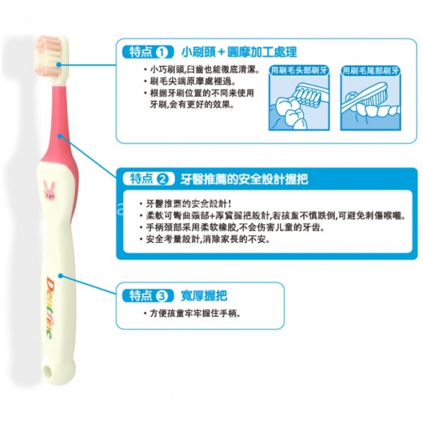 Bàn chải đánh răng cổ dẻo  cho bé từ 1.5 - 6 tuổi Dentfine