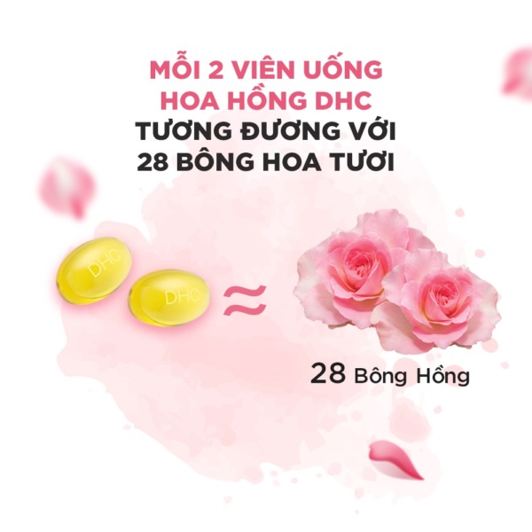 Viên uống hỗ trợ thơm cơ thể chiết xuất tinh dầu hoa hồng DHC Bulgarian Rose Capsules 60 viên ( 30 ngày) - Hàng Nhật chính hãng