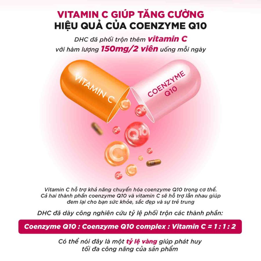 DHC Combo Viên Uống bổ Sung Collagen &C Coezyme Q10 Nhật Bản 30 Ngày