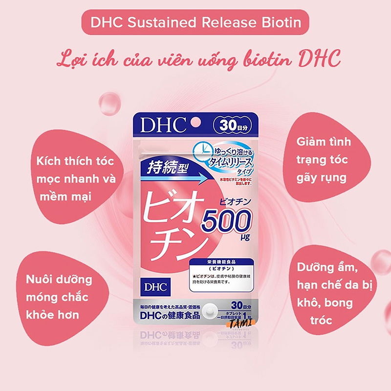 Thực phẩm bảo vệ sức khỏe, ngăn rụng tóc DHC Biotin 30 ngày - Hàng Nhật nội địa