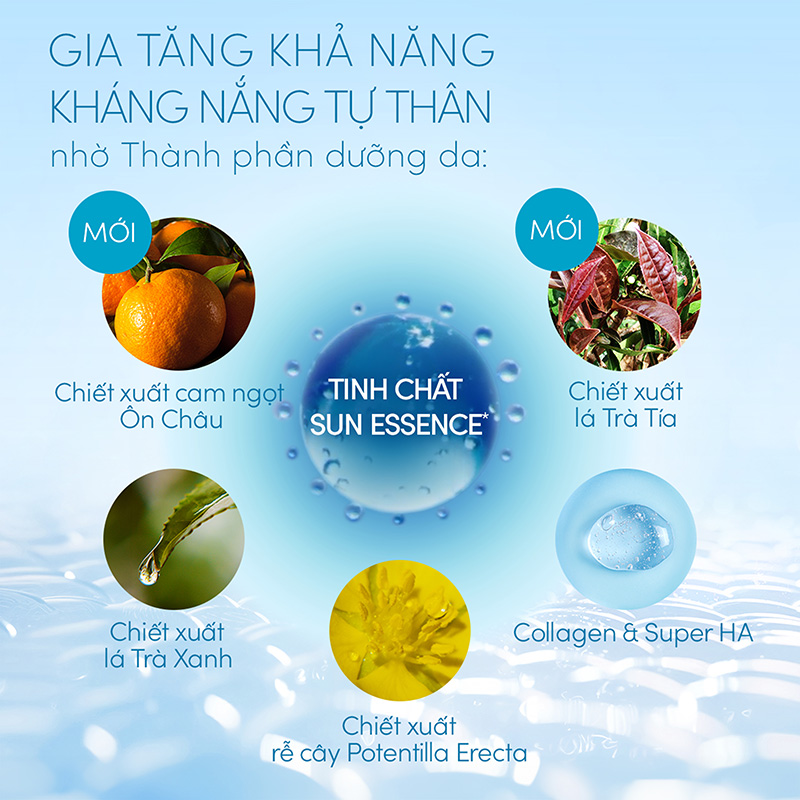 Gel Chống Nắng Anessa Perfect UV Sunscreen Dưỡng Ẩm Bảo Vệ Hoàn Hảo 90g - Hàng Nhật nội địa
