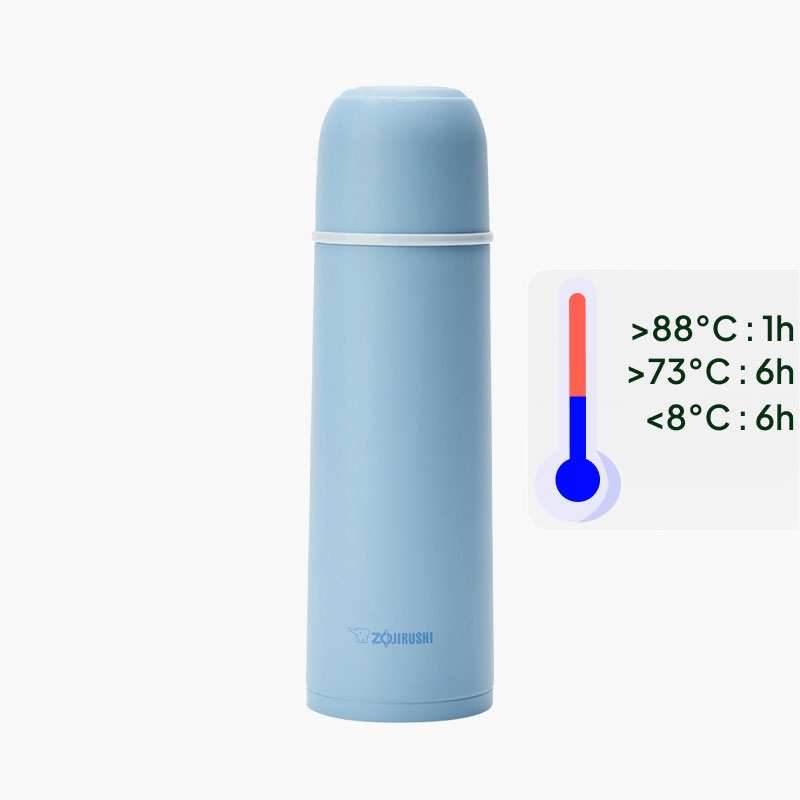 Bình giữ nhiệt nóng-lạnh Zojirushi 500ml SV-GR50E (màu xanh dương)- Hàng Nhật chính hãng