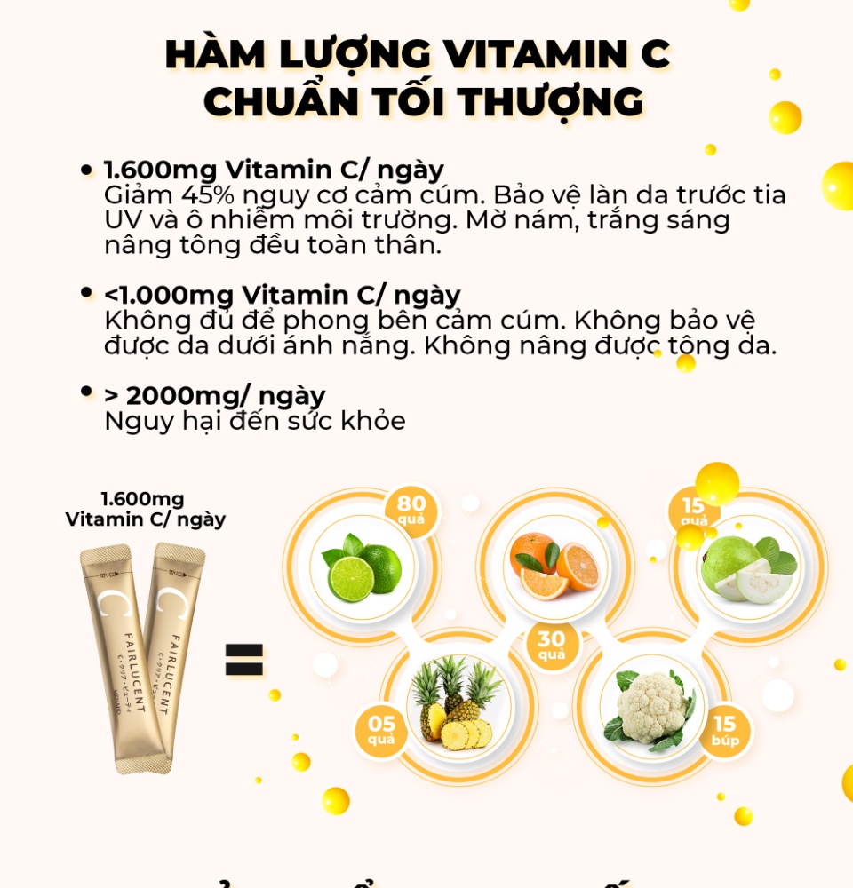 Bột Vitamin C Menard Fairlucent Dưỡng Trắng, Làm Mờ Nám, Chống Nắng Nội Sinh (60 gói)