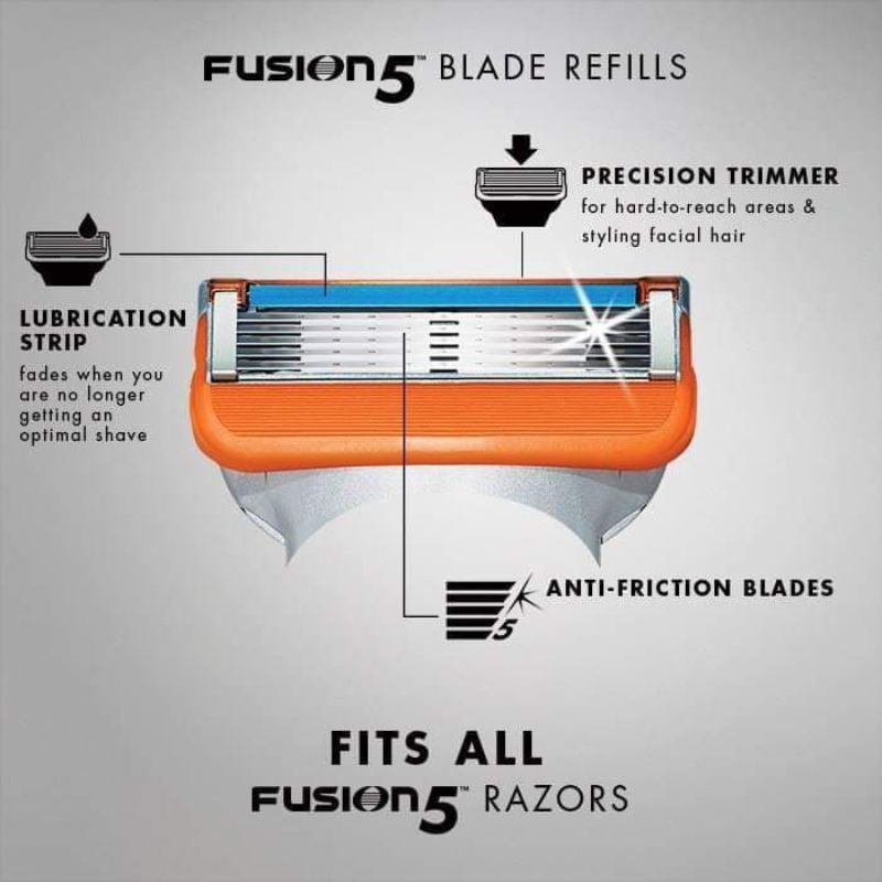 Dao cạo râu Gillette Fusion 5 lưỡi kép - Hàng Nhật nội địa