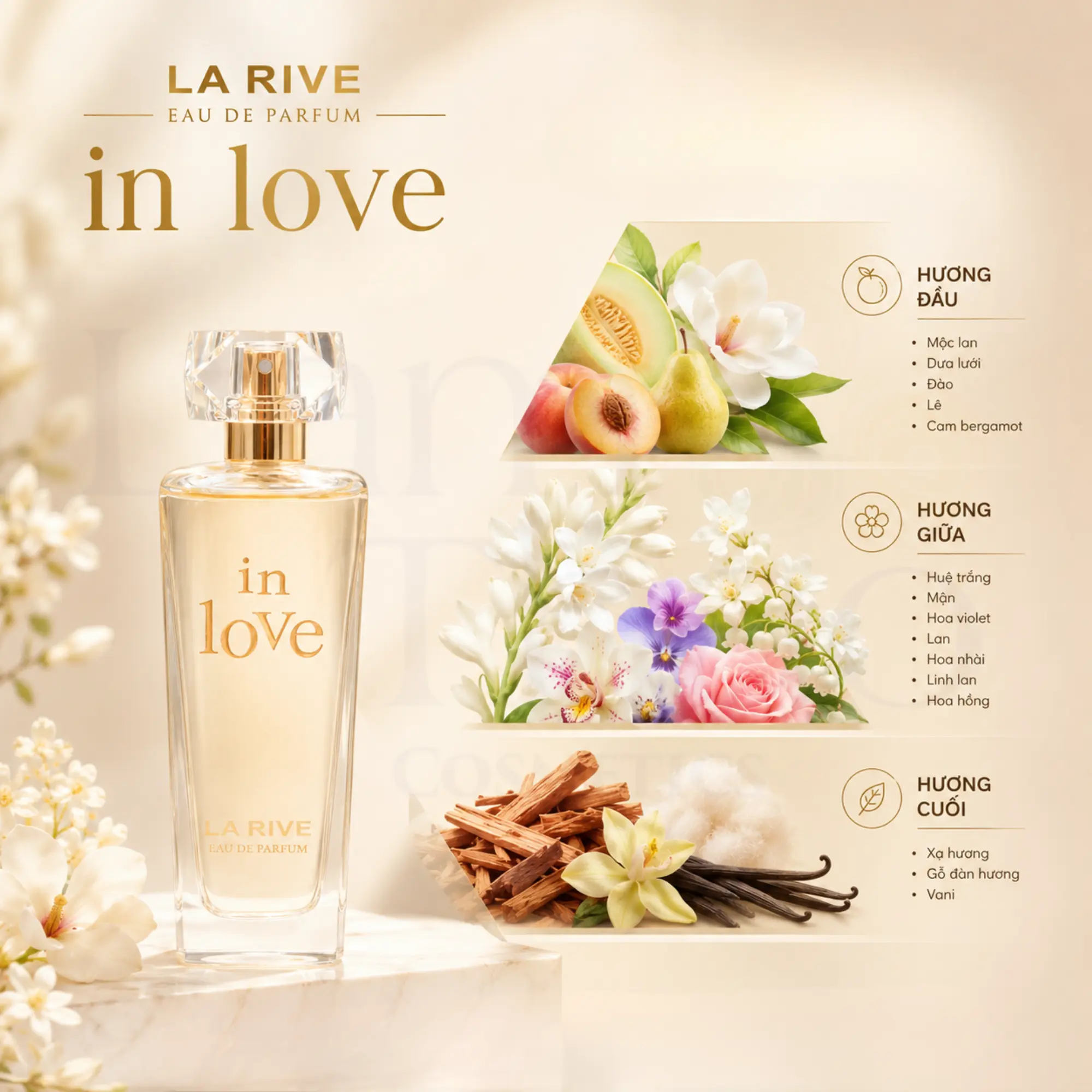 ( Ba Lan) Nước Hoa Nữ La Rive In Love EDP 90ml