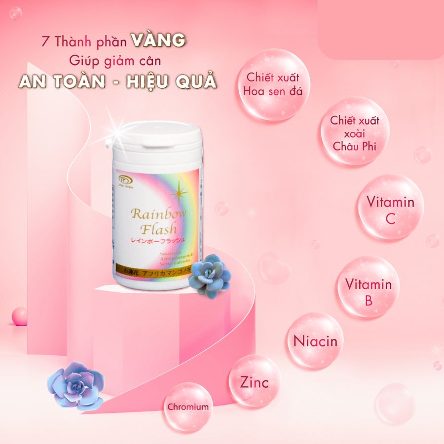 Viên uống hỗ trợ giảm cân Rainbow Flash 300mg*180 viên/hộp- Hàng Nhật nội địa