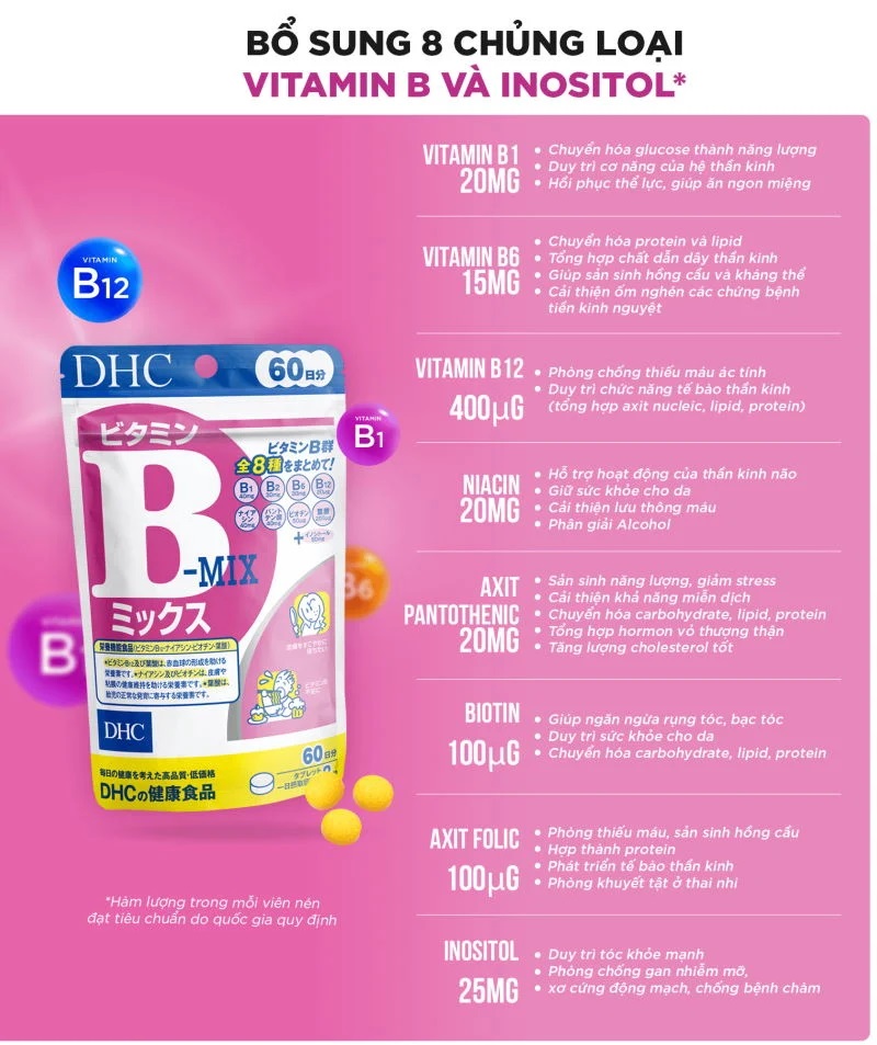 Viên uống DHC Vitamin B Tổng Hợp 90 Ngày - Hàng Nhật nội địa