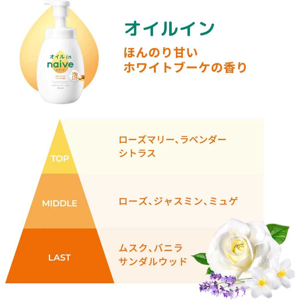Sữa tắm tạo bọt Navie Foaming Body Wash Kracie 600ml hương cam chanh hoa - Hàng Nhật nội địa