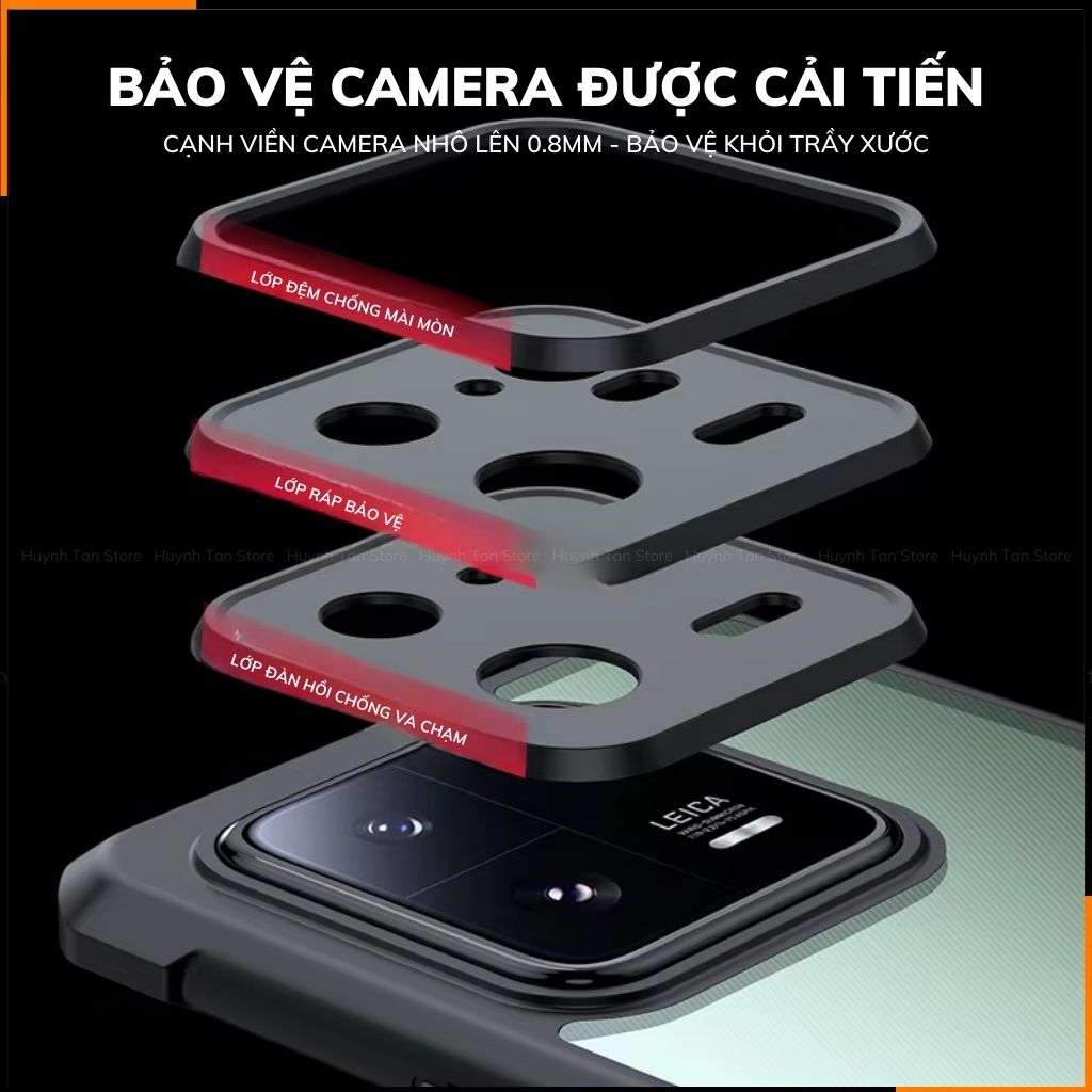 Ốp lưng xiaomi 15 / 15 pro  chống sốc xundd bảo vệ camera chính hãng chống ố vàng