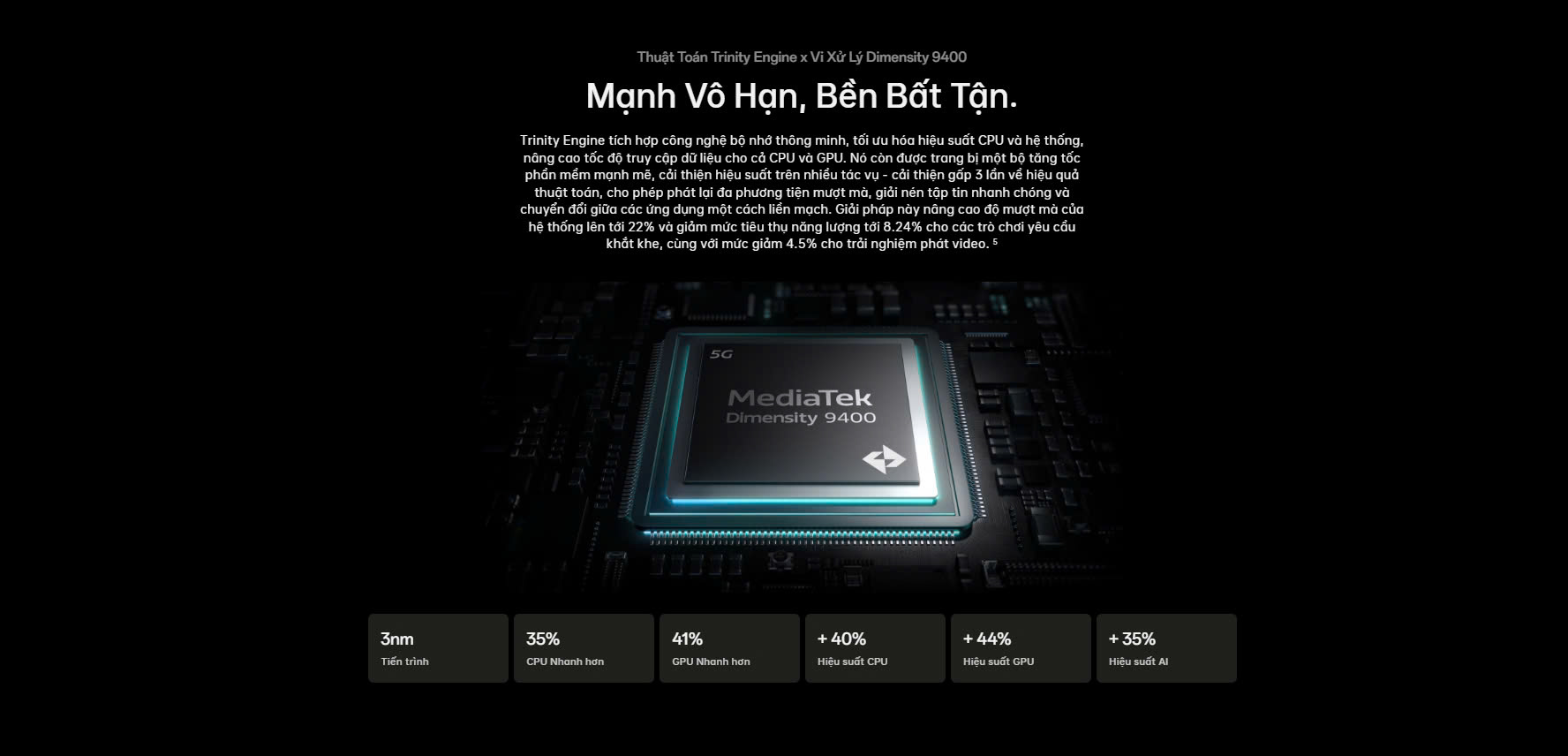 [LEAK THÔNG TIN] FIND X8 Ultra – Bí Ẩn Công Nghệ Đỉnh Cao Sắp Ra Mắt