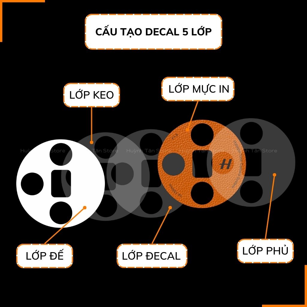 Miếng dán camera oppo find x8 x7 ultra find x6 pro find n3 skin da in logo hasselblad chống trầy xướt ảnh chụp sắc nét