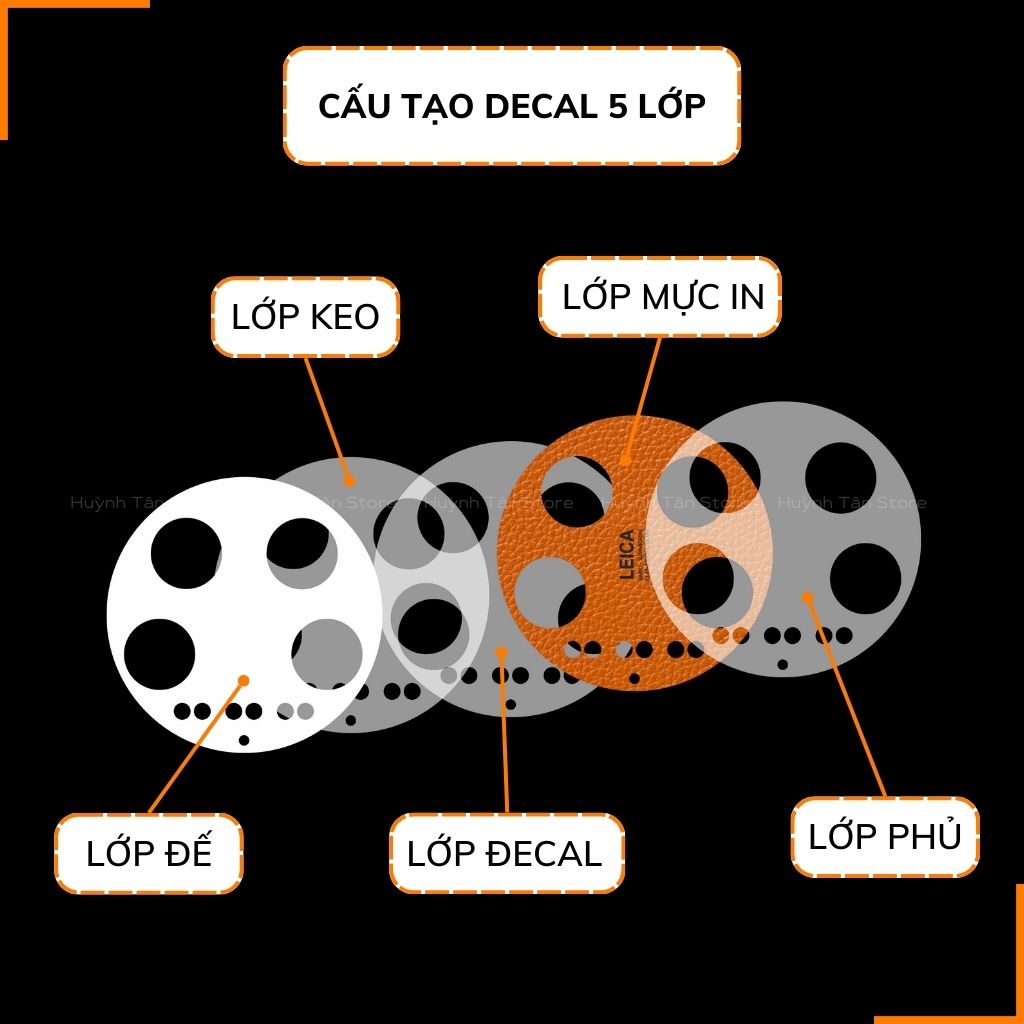 Miếng dán camera xiaomi mi 14t mi 14t pro  mi 14 ultra 13 ultra 13 14 pro skin da in logo Leica chống trầy xướt bảo vệ camera huỳnh tân