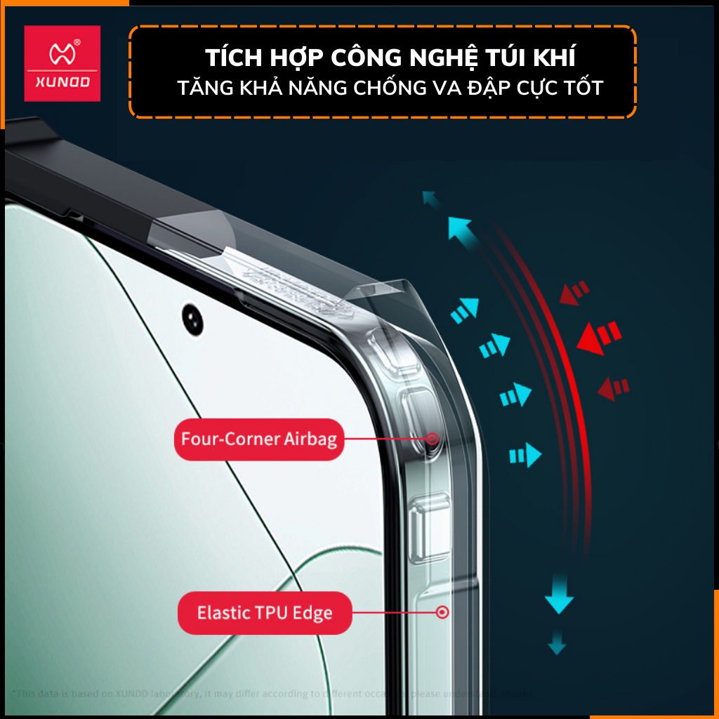 Ốp lưng xiaomi 14 mi 14 pro chống sốc xundd bảo vệ camera chính hãng chống ố vàng phụ kiện điện thoại huỳnh tân store