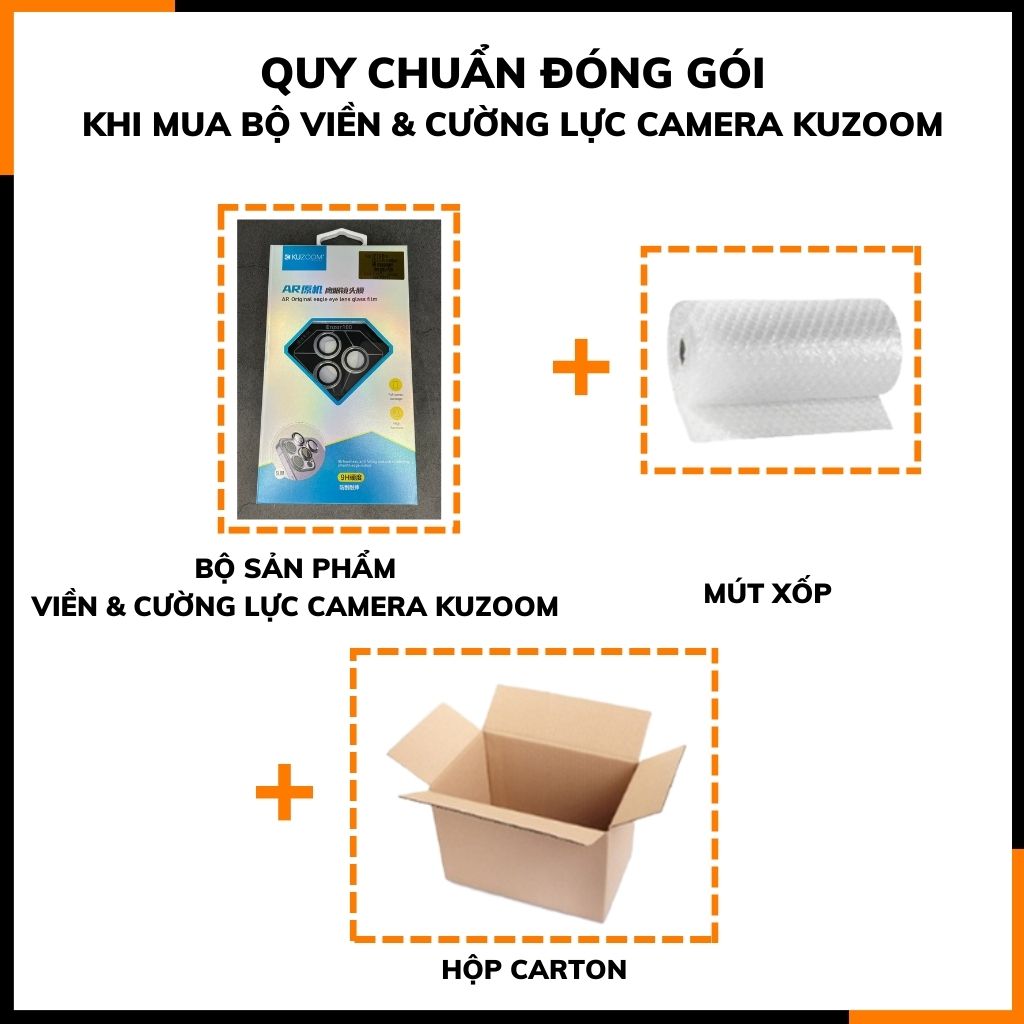 Cường lực camera iphone 15 pro, 15 pro max chính hãng KUZOOM viền nhiều màu chất lượng rõ nét bảo vệ toàn diện cụm camera phụ kiện huỳnh tân store