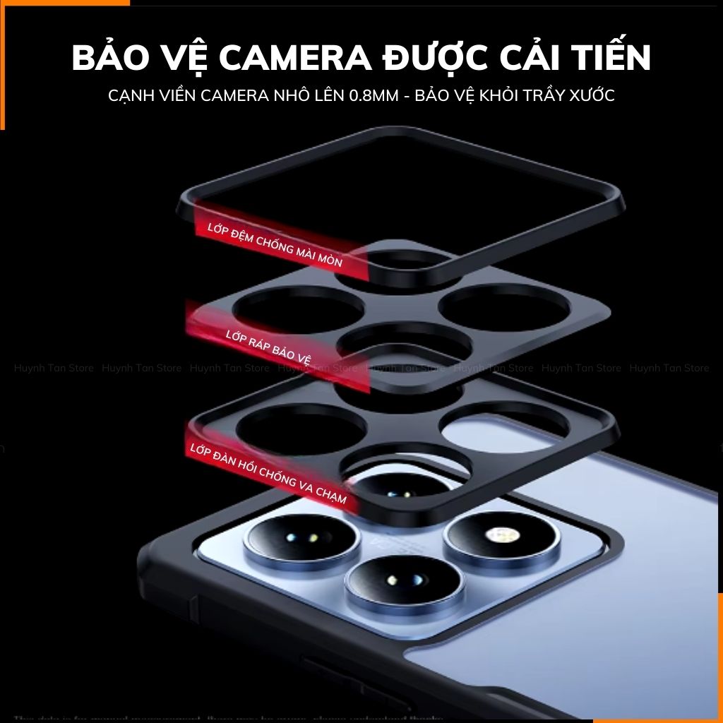 Ốp lưng xiaomi mi 14t mi 14t pro chống sốc xundd bảo vệ camera chính hãng chống ố vàng phụ kiện huỳnh tân store