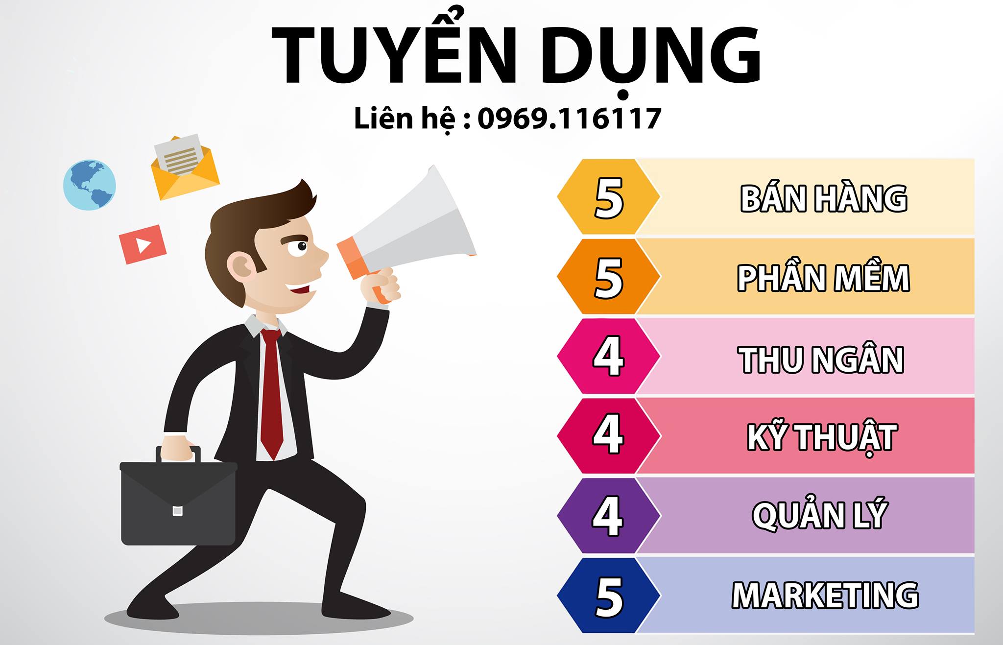 🔥🔥 THÔNG BÁO TUYỂN DỤNG 🔥🔥