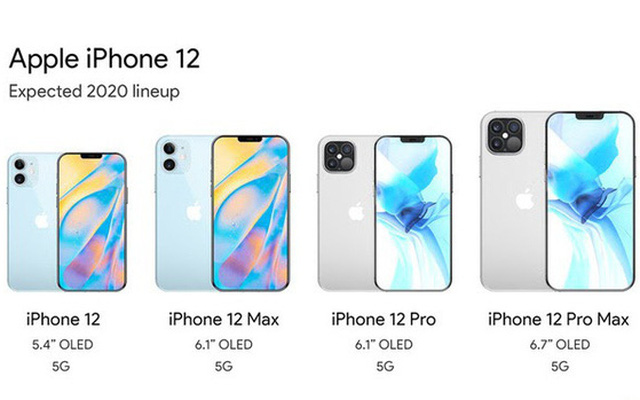 Phải chăng đây là thiết kế cuối cùng của iPhone 12 trước ngày ra mắt?