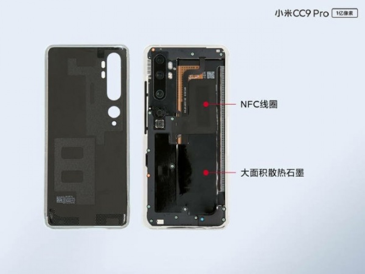 Mổ bụng Xiaomi Mi CC9 Pro: Có gì thú vị bên trong chiếc smartphone đầu tiên sở hữu 5 camera 108MP