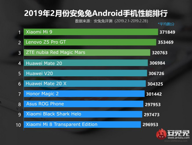 xiaomi-mi-9-hai-phong