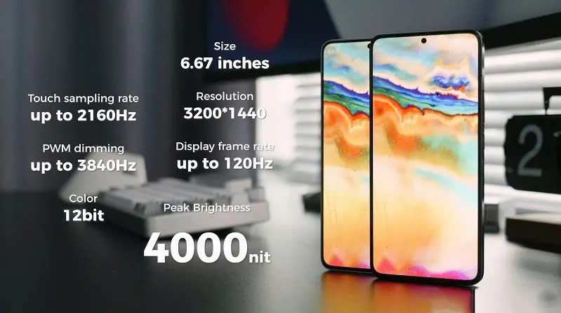 Đánh giá Redmi K70 và Redmi K70 Pro