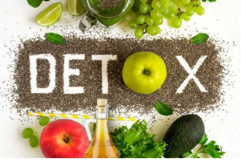 10 LOẠI THỨC UỐNG DETOX CƠ THỂ DỊP CUỐI NĂM, THON GỌN ĐÓN XUÂN SANG