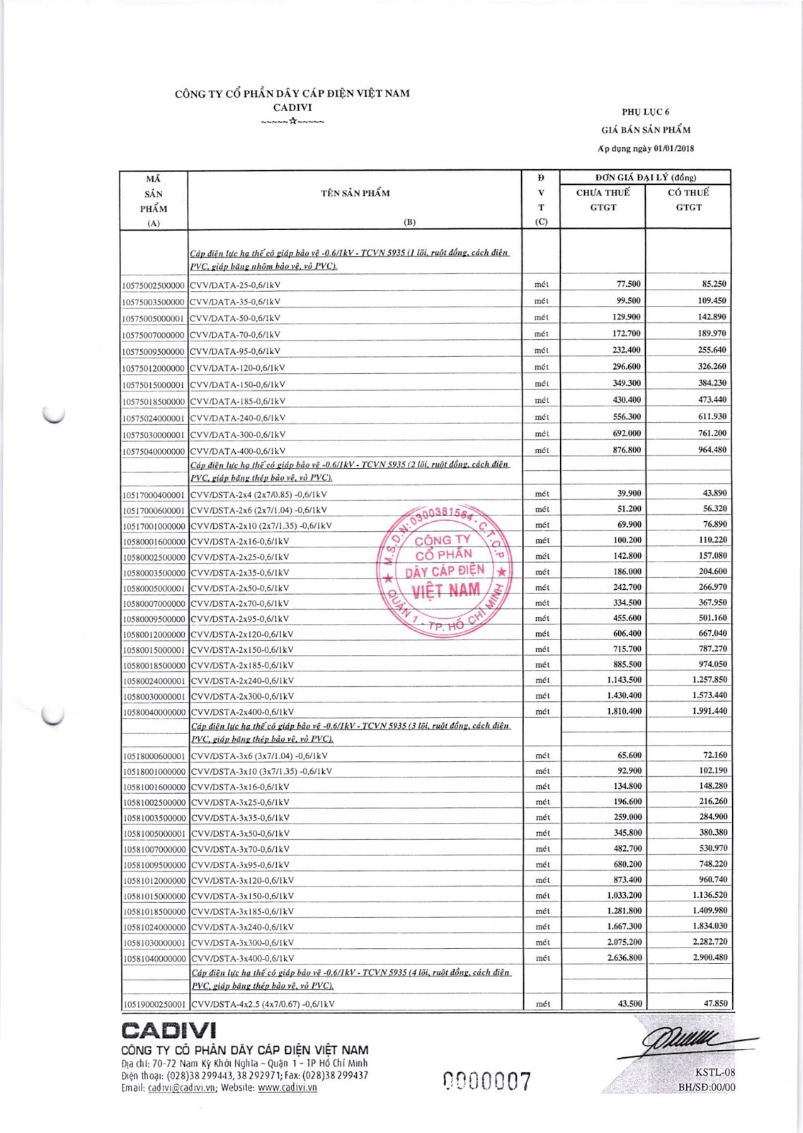 bảng Catalogue dây cáp Cadivi mới nhất 2018