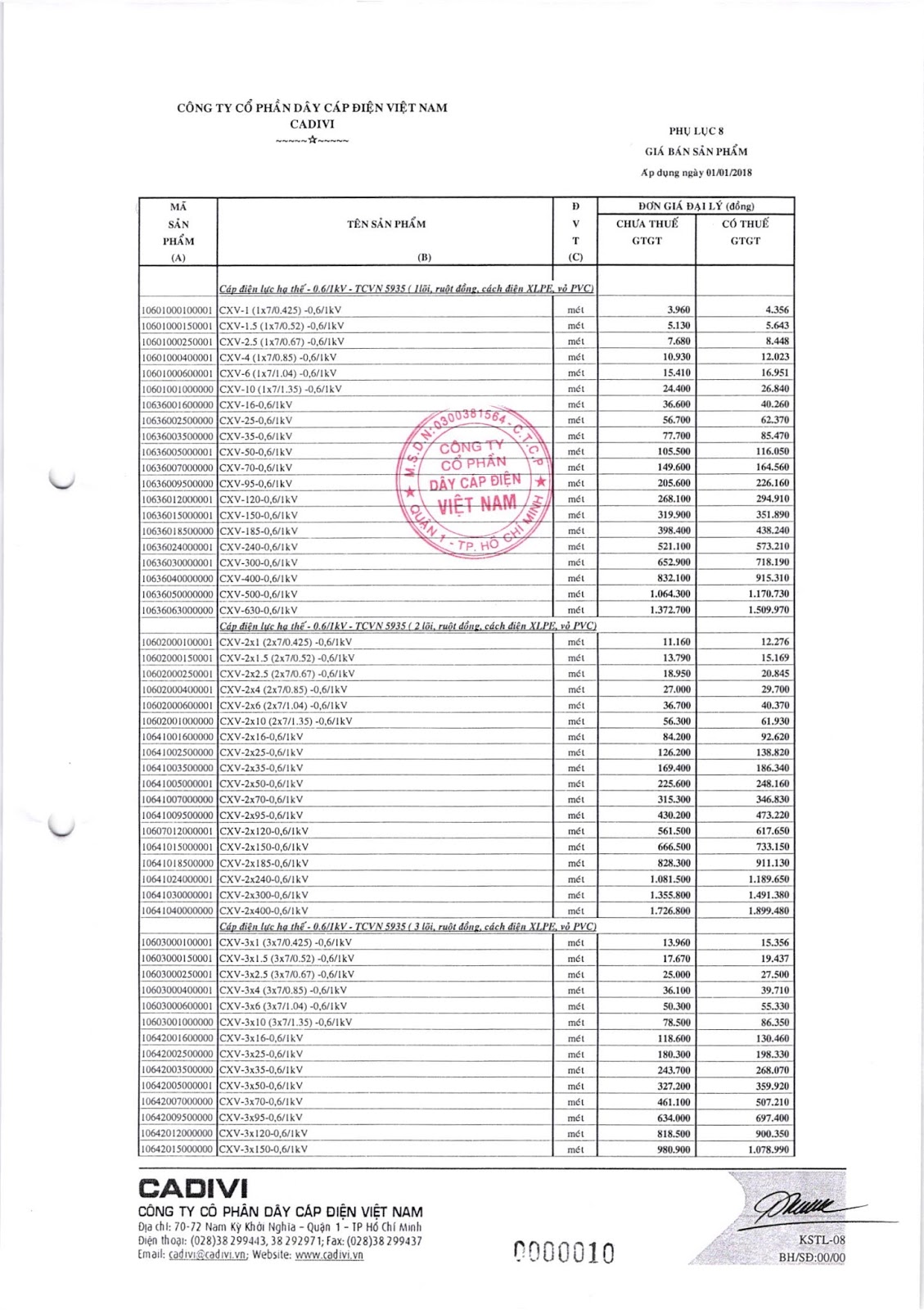 bảng Catalogue dây cáp Cadivi mới nhất 2018