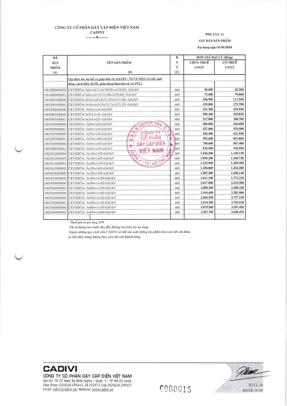 bảng Catalogue dây cáp Cadivi mới nhất 2018