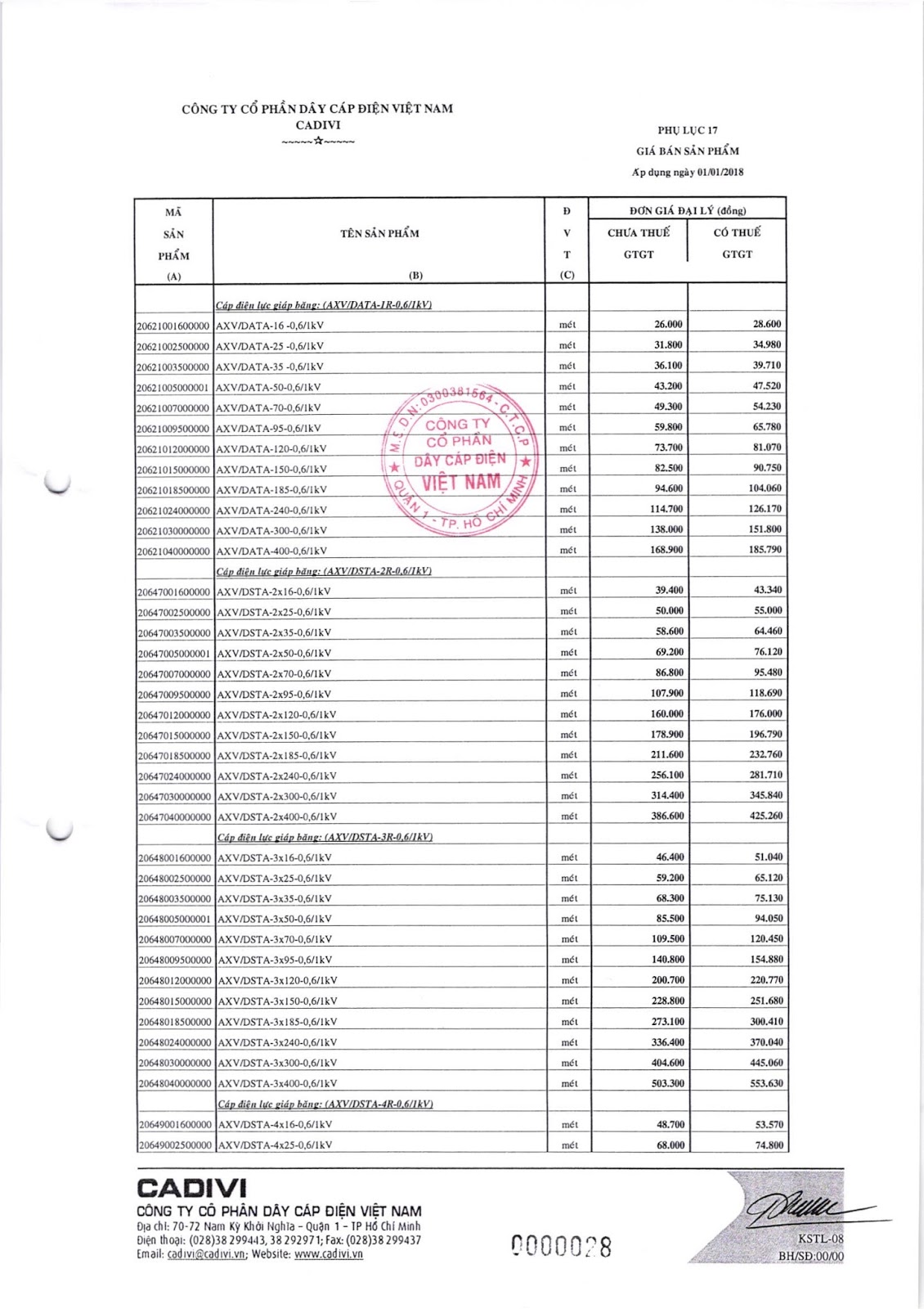 bảng Catalogue dây cáp Cadivi mới nhất 2018