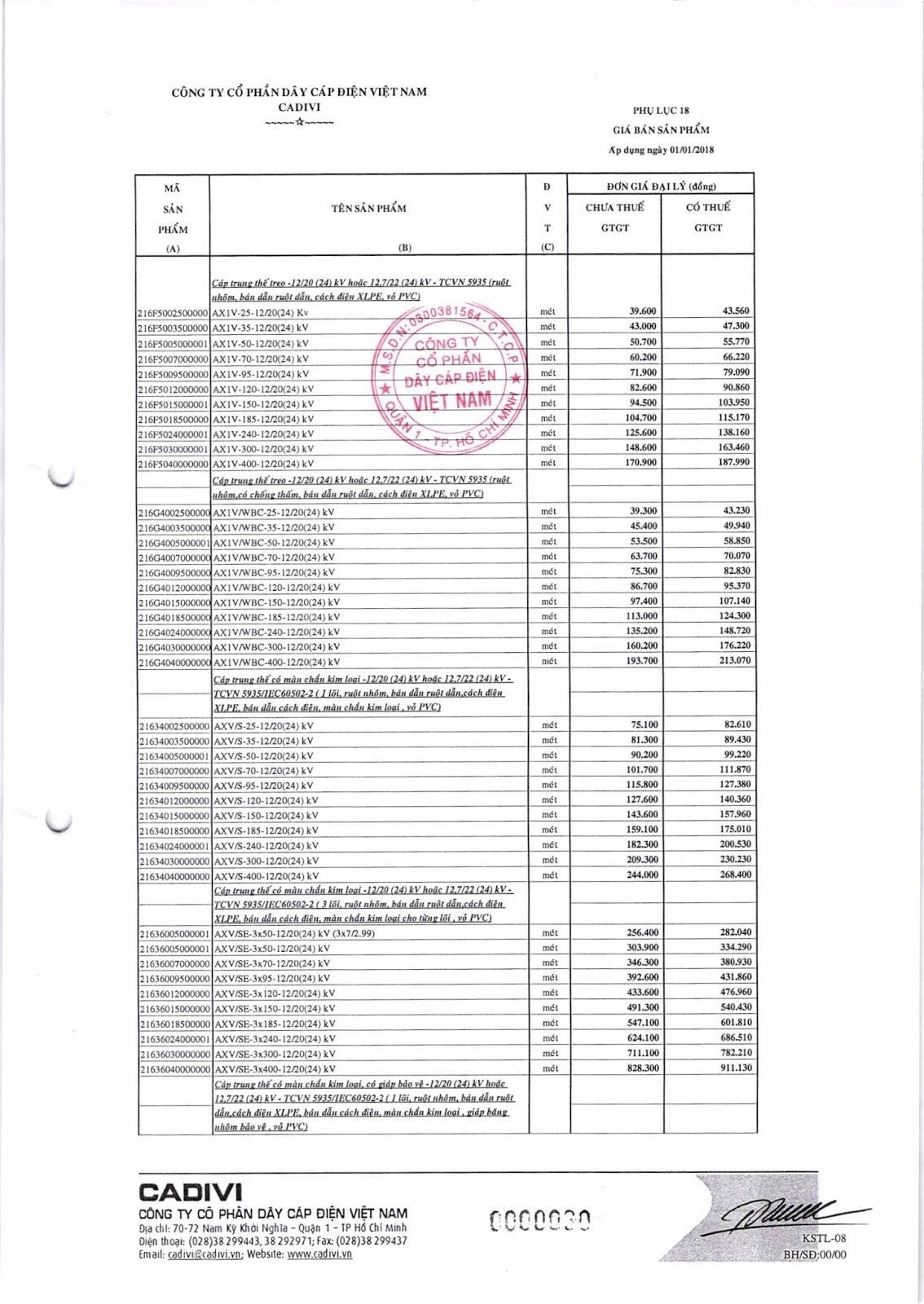 bảng Catalogue dây cáp Cadivi mới nhất 2018